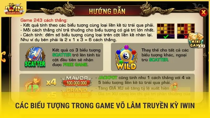 Các biểu tượng trong game Võ Lâm Truyền Kỳ iWin