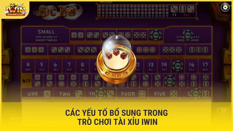 Các yếu tố bổ sung trong trò chơi Tài Xỉu Iwin