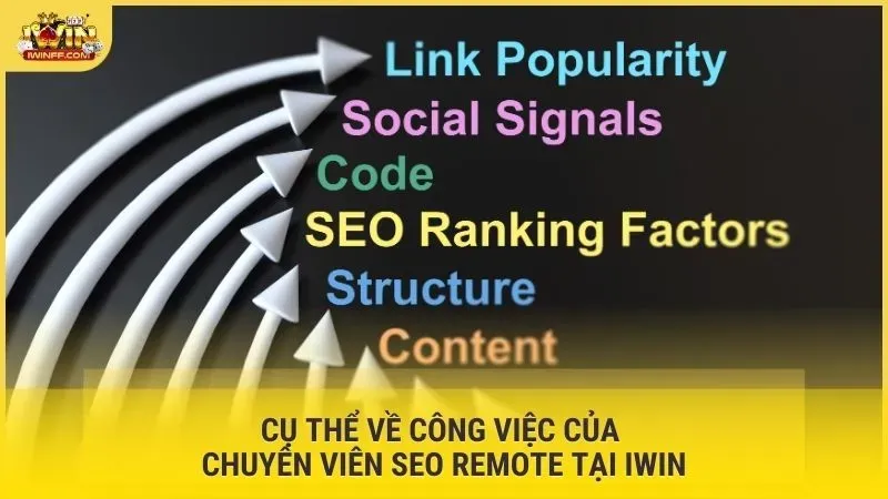 Cụ thể về công việc của chuyên viên SEO remote tại Iwin