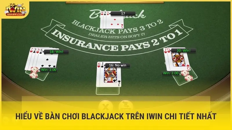 Hiểu về bàn chơi blackjack trên iWin chi tiết nhất