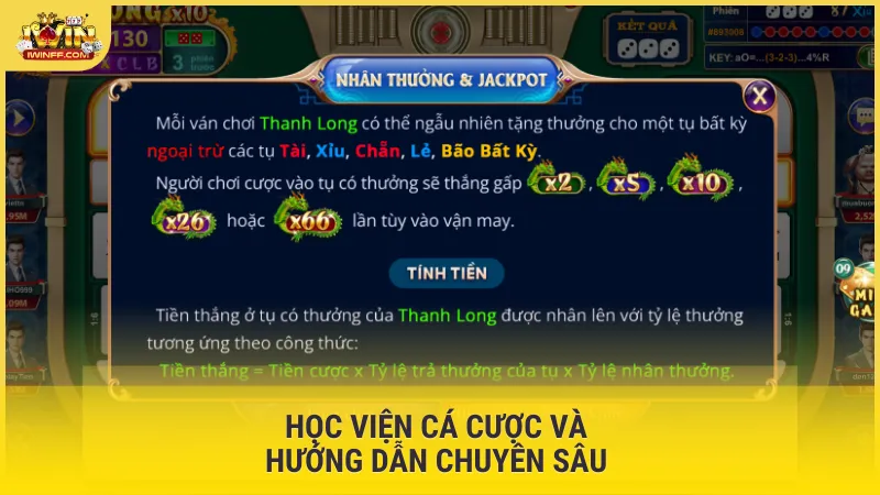 Học viện cá cược và hướng dẫn chuyên sâu