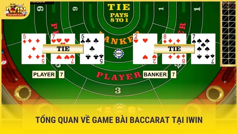 Tổng quan về game bài Baccarat tại iWin