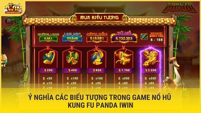 Ý nghĩa các biểu tượng trong game nổ hũ Kung Fu PANDA iWin